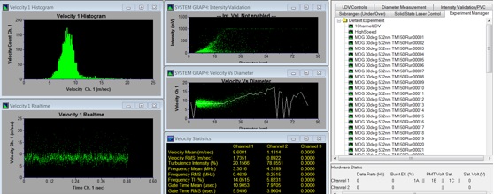 TSI FLOWSIZER 4.3 Спектрометры